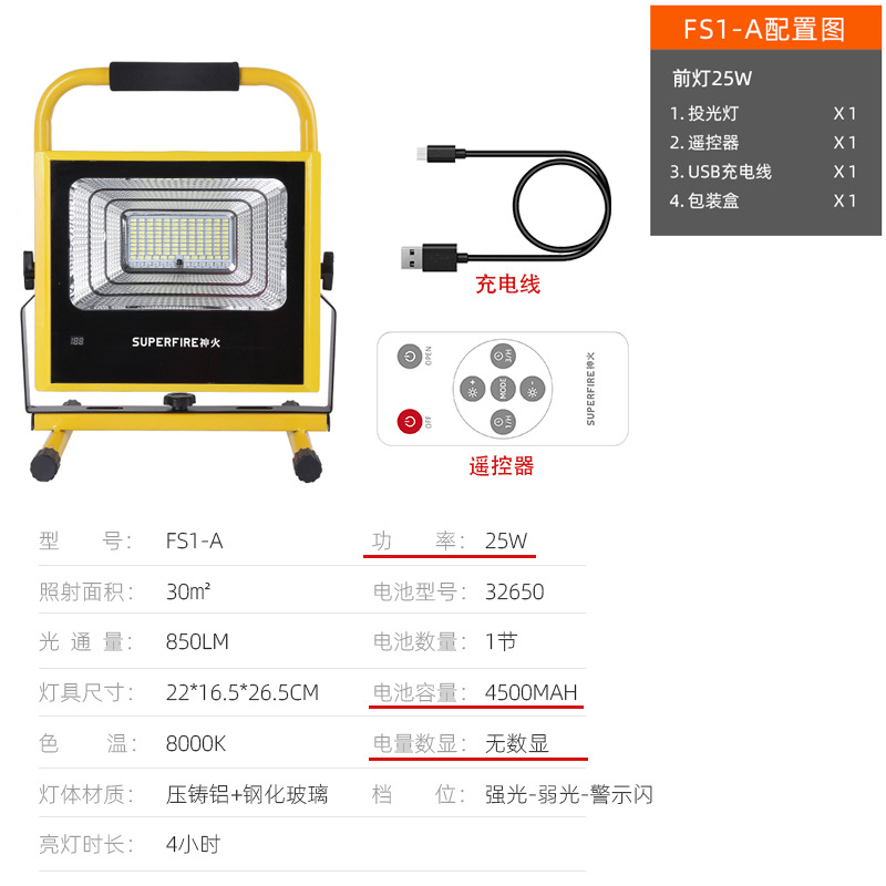 FS1-A(25w/no electricity Digital Display/4500mAh