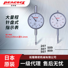 �ձ�PEACOCK��ȸ�ٷֱ�207������ָ��ʽָʾ��0.01mm���ȷ�����ĥ