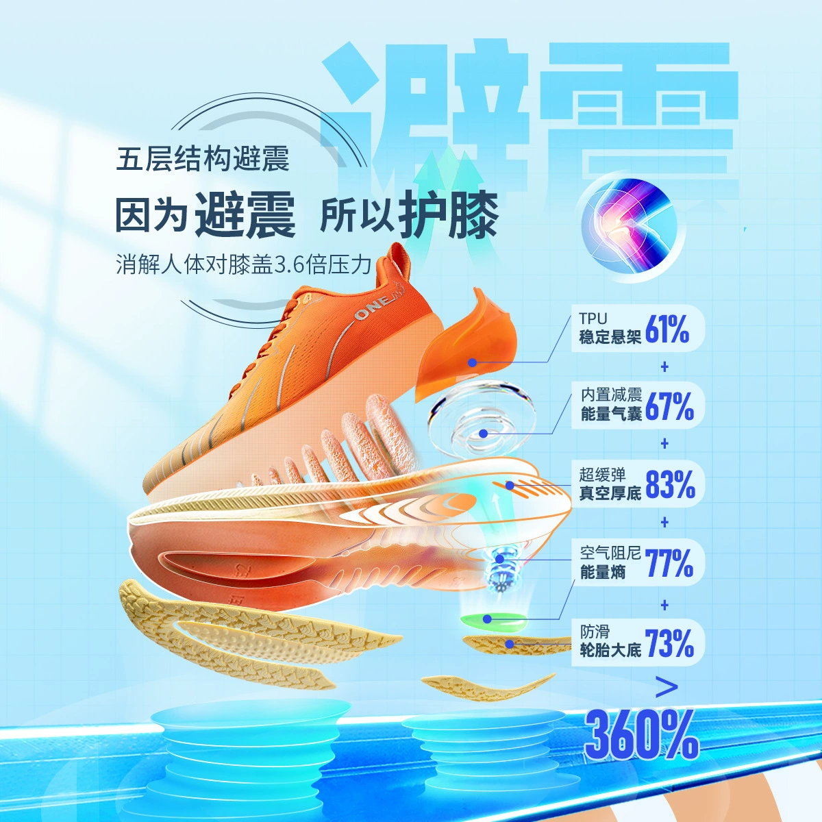 Спортобувь Onemix весна, амортизация, дышащая обувная платформа, амортизатор, тренд сезона