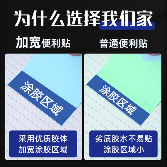 Color Post-it Cute Creative Post-it Notes Office Stationery Post-it Notes Tear Student Message Post-it Notes Custom