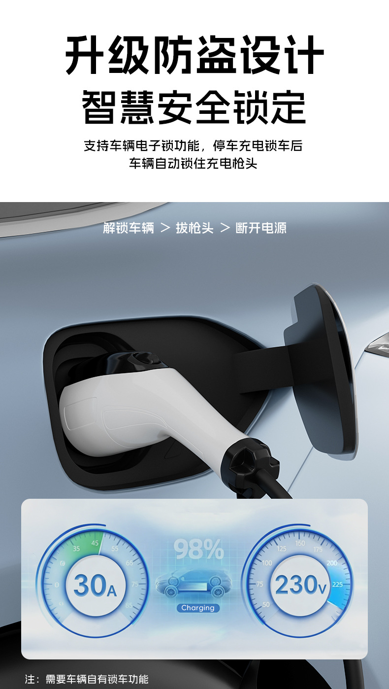 European standard vehicle-mounted charger for new energy vehicles, 3.5KW 16A, with overcharge and leakage protection, UK standard portable vehicle-mounted charging station for home use
