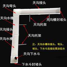 PVC���������ˮ��160200���ܽ�ˮ��u���̨�����������ˮ���м�