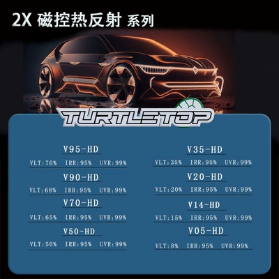 window glass film explosion-proof sunscreen: Automotive Film - 152m-x-12m-please-note-the-model-when-placing-an-order-2x-magnetic-control-heat-reflection-series