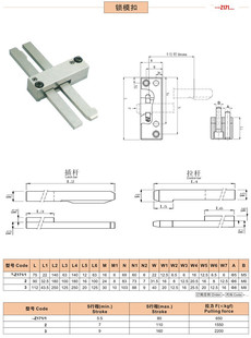 ģ�߿ۙC�iģ��Z171/1 Z171/2 Z171/3 ���h�_�]��Z170/1/2/3HASCO