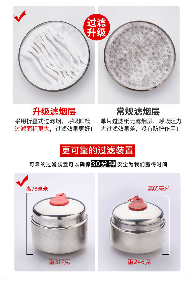 Flame Warrior Anti-Smoke Mask Tzl30 Fire Escape Mask Filter Self-Rescue Respirator Fire Gas Mask
