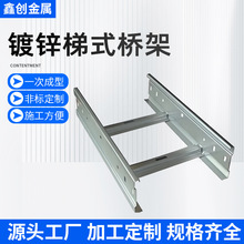 ��|�����ʽ��ȼ�߾���ʽ���ٟ���\�������