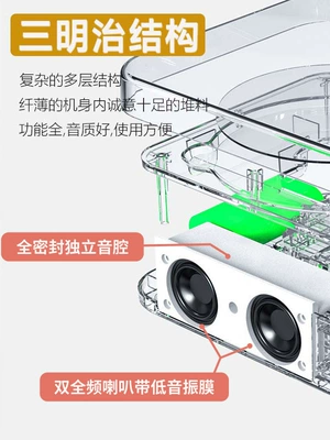 Player Retro Fever Cd | Car CD player