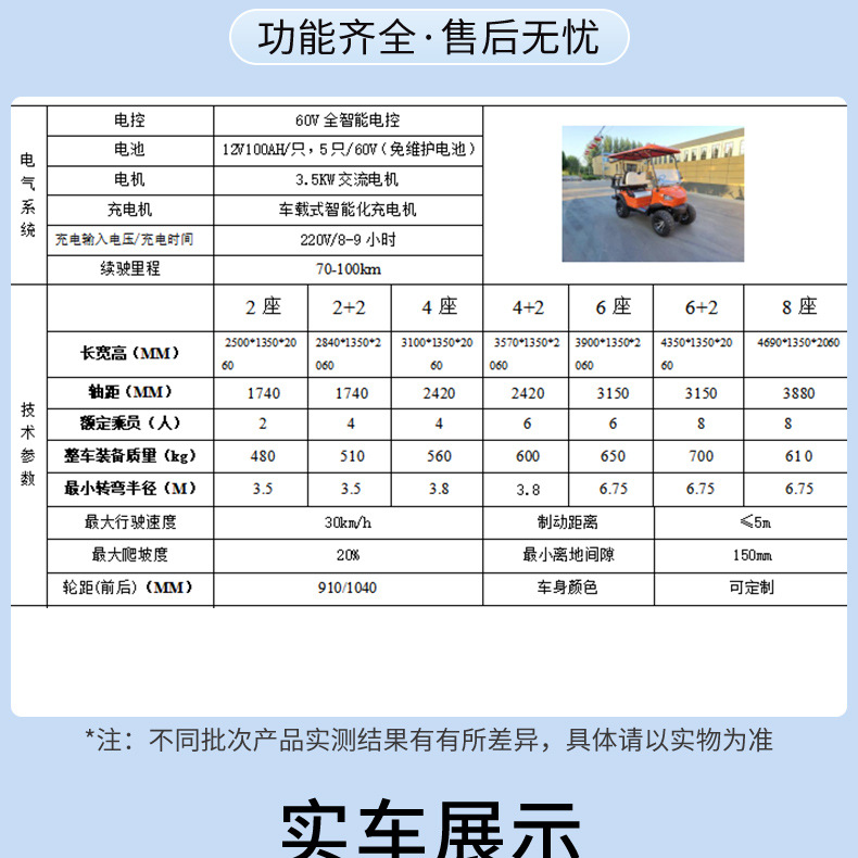 Electric Sightseeing Car, Sightseeing Car, Hotel Sales Office Reception Car, Factory Campus Patrol, Electric Golf Cart