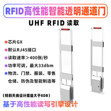 ISO18000-6C-6B���з��b��������Ʒ����RFID�T������͸��ͨ���T