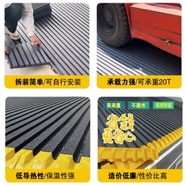 家具五金;汽摩配件项目;其他通用塑料