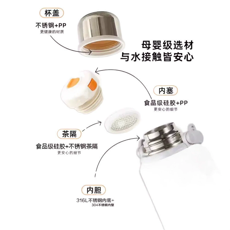 Tea cup, teapot, glass, capacious children's thermos