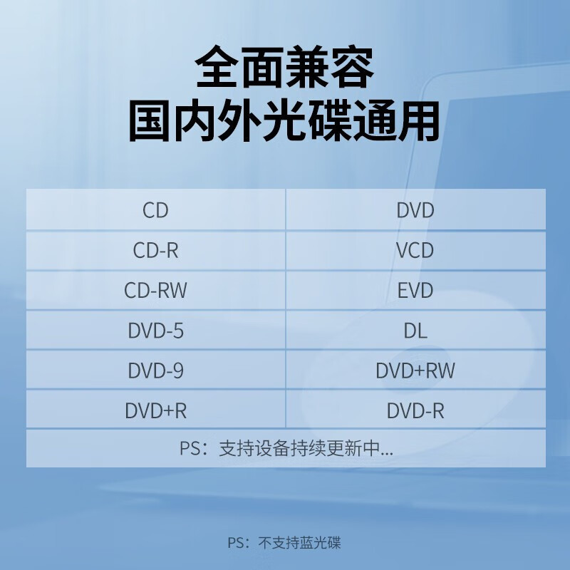 绿联外置USB接口DVD-RW刻录光驱外接移动光盘驱动器0.5米线40576|undefined