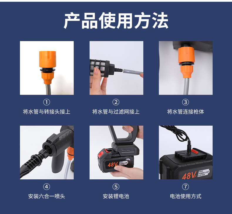 [New Double Pins] Wireless Car Washing Machine Portable Car High Pressure Water Gun Lithium Battery Home Car Washing Handy Gadget