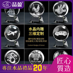 ˮ���ȵ�[�����ⲣ��ˮ�����w�[̨��̽��Bģ�͵����l��o��Ʒ