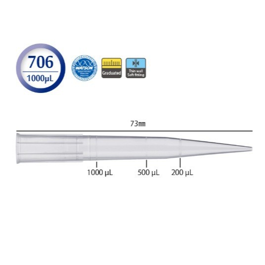 120P-706CS玉科代理WATSON现货1000µL 移液吸头, 带刻度