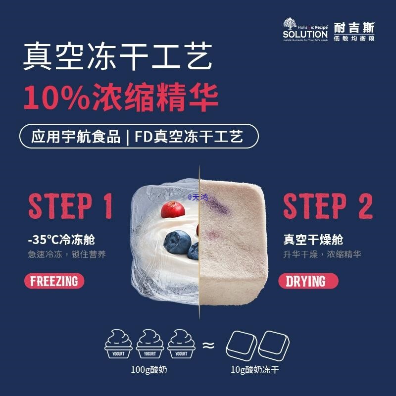 Freeze-Dried Yogurt Cubes for Cats and Dogs to Care for the Gastrointestinal Tract, Pet Yogurt Milk, Blueberry Cranberry Cat Snacks