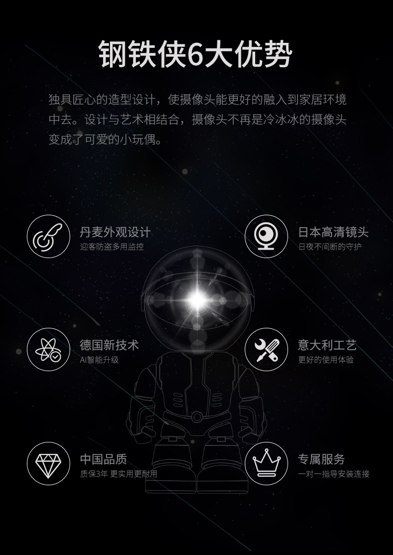 钢铁侠详情页-黑白_03