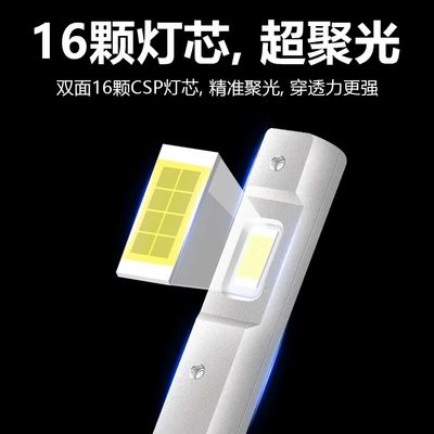 design highlight LED headlight factory – Ön faralar