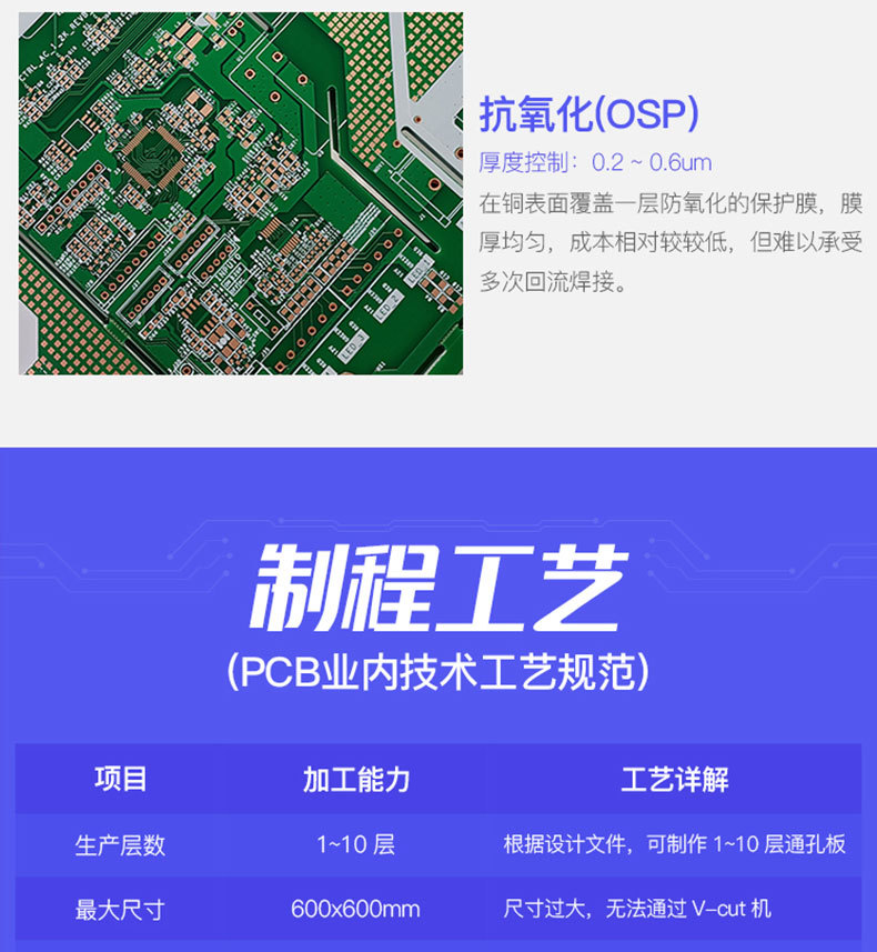 PCB详情_07.jpg