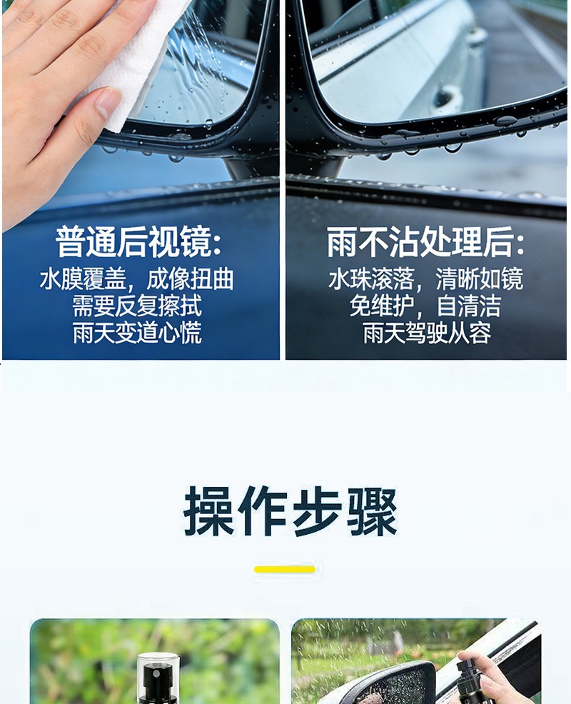 Jingjiwei R1 Rain-Repellent Liquid Coating for Rearview Mirrors, Anti-Rain Magic for Car Windows, Glass Water-Repellent Spray