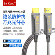 ���whdmi�����往�z�b���̿�4K@60HzͶӰ�x�ҕ��X�Pӛ��ҕ�l��