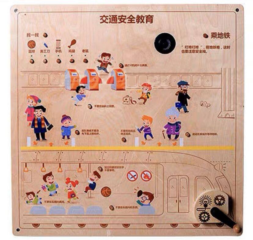 Éducation à la sécurité publique-par métro