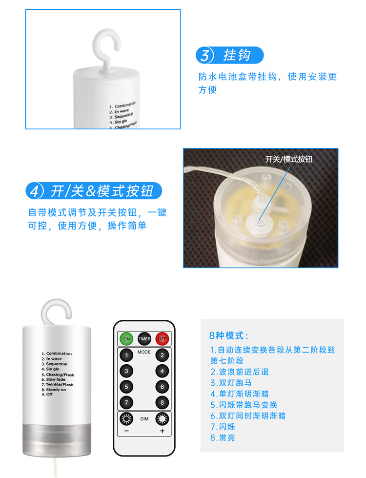 4AAçµæ±&nbsp;ççè±ç¯æç½+åå½&copy;è¯¦æ_05