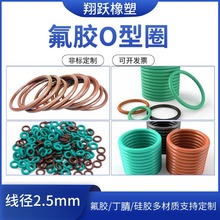 FKMܷ⾀2.5mmzOȦ͸ߜ|܇Iհ댧wCе