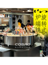 �t�˟��t��������̿���t�����t���~�t�����n��ǰ���B�t��ʽ���t��