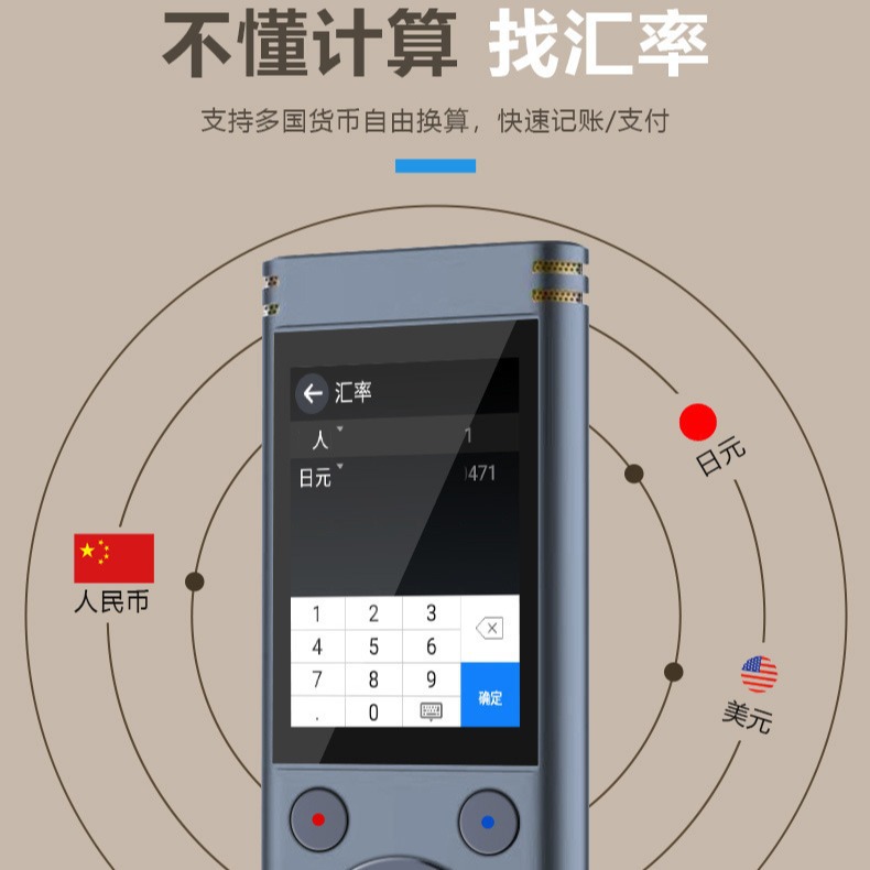 Máquina de grabación y traducción Teléfono móvil Reproductor de artefactos y grabadora inteligente fuera de línea adecuada para entrevistas de conferencias Resumen