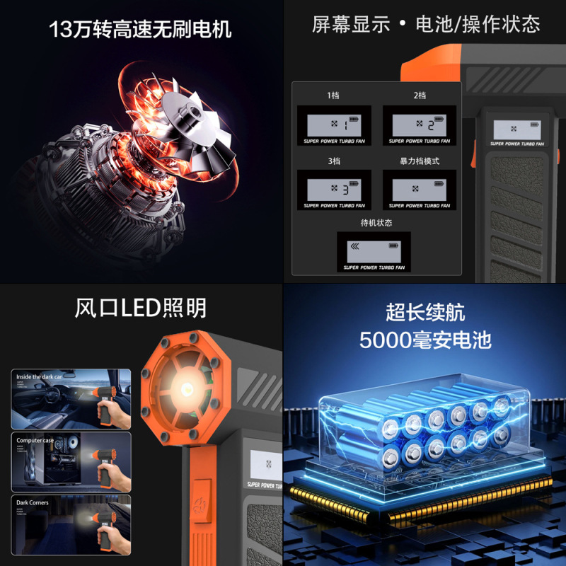 2025跨境新品暴力风扇高速增压飓风户外便捷吹风机车载吸尘吹尘器|undefined