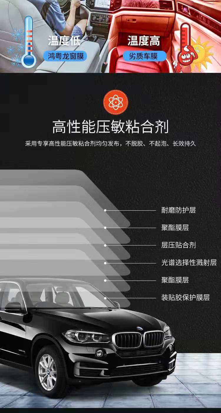 Car front gear film film front gear special film anti-ultraviolet anti-explosion film heat insulation film front windshield film