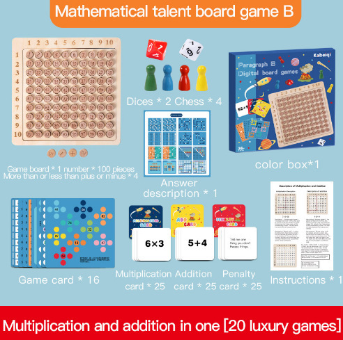 CE Inglés Educación temprana transfronteriza Rompecabezas Multiplicación Tabla de fórmulas suma, resta, multiplicación y división Tabla de cálculo Aportaciones de matemáticas Juego de mesa