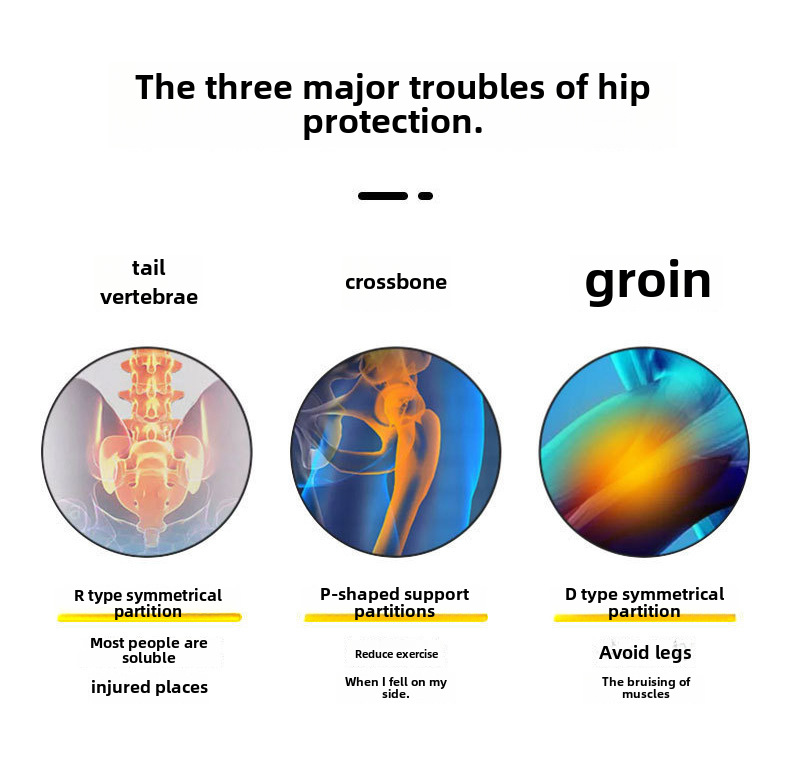Yetişkin Kayak Kalça Koruma Pantolonu Kaykay Paten Koruyucuları Kalınlaştırılmış Sünger Düşme Önleyici Pantolon Nefes Alabilir Yüksek Elastik Pantolon_voghion.com