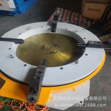 ��ε�Cе��׼��λ늄���צ���P�ԄӶ��ďS��ֱ�N