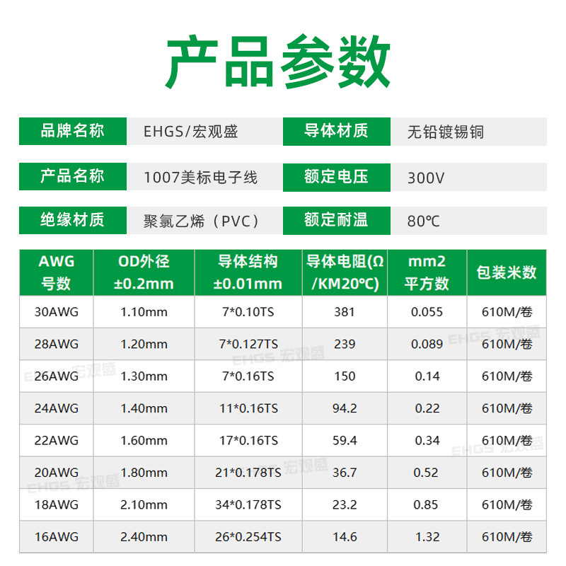 アメリカ規格電子線正規品1007-26awg 24 22 20 18 16 14番錫メッキ単芯LED導線