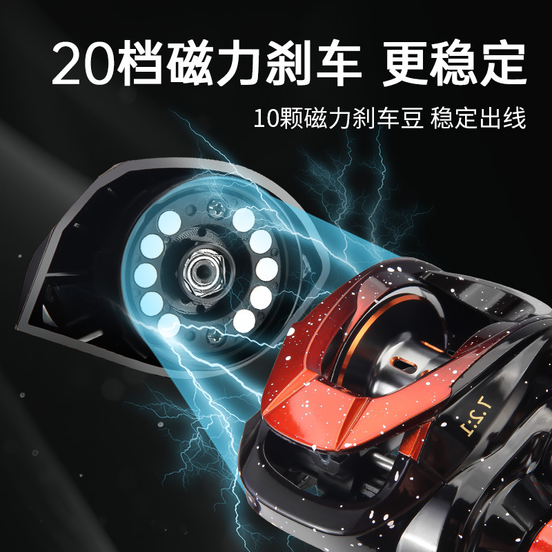 Haodun Luya rueda de gota de agua al por mayor de Metal de tiro largo línea anti-freír rueda de pesca 7,2: 1 rueda de pesca transfronteriza nueva rueda de pesca en el mar