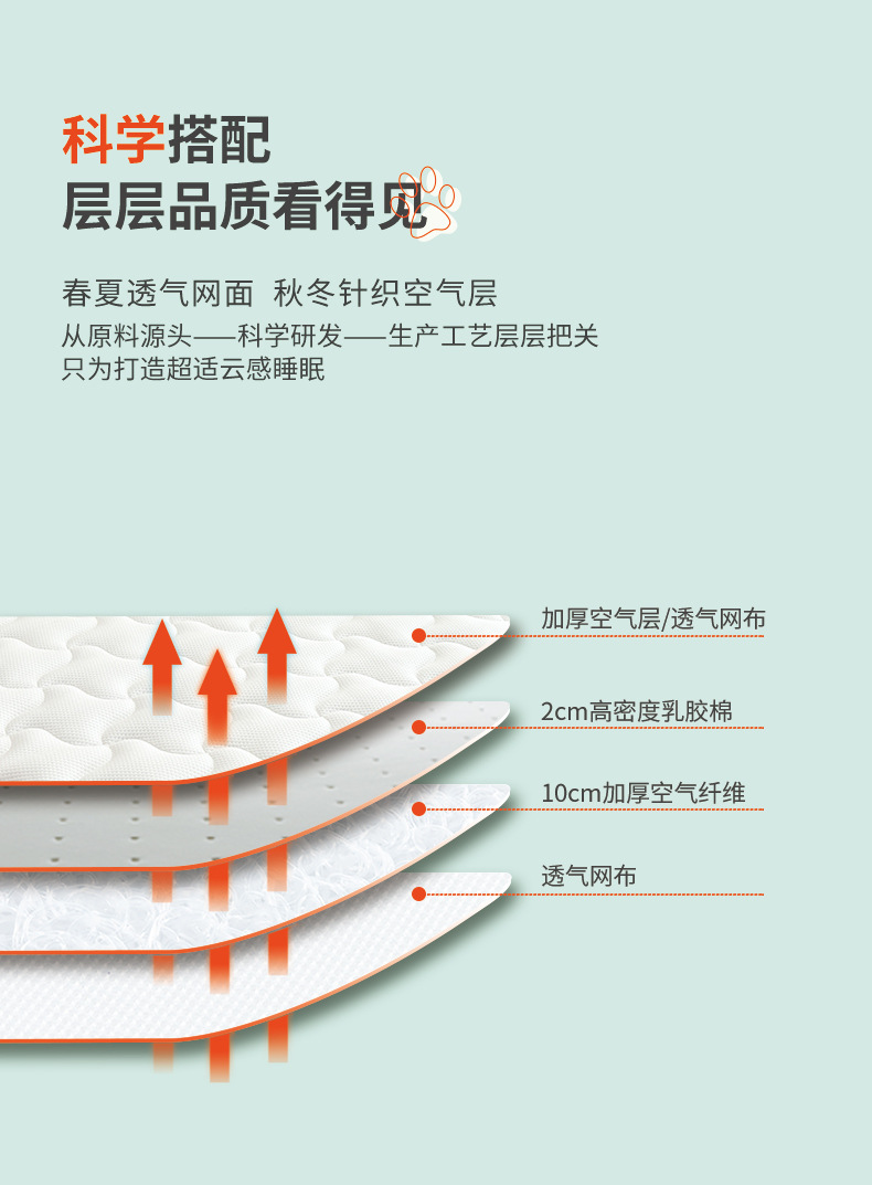 儿童床垫详情8.jpg