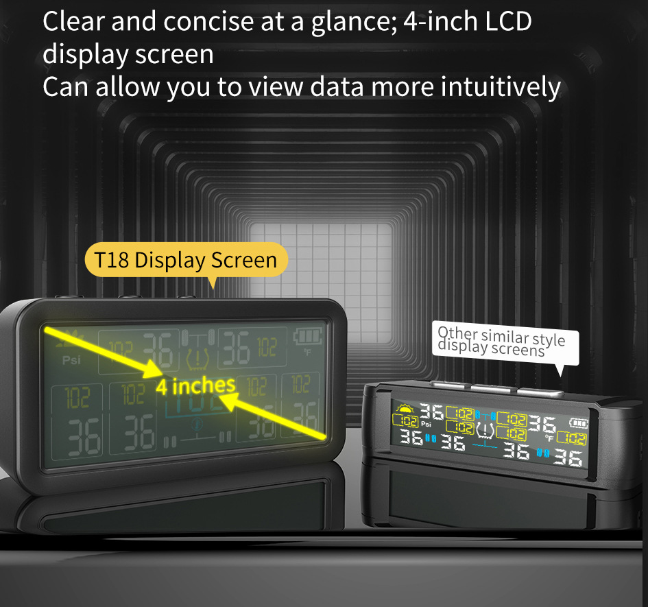 T18 Car Tire Pressure Monitor Solar Wireless Charging High Precision 4inch with In-Car Ambient Temperature Function