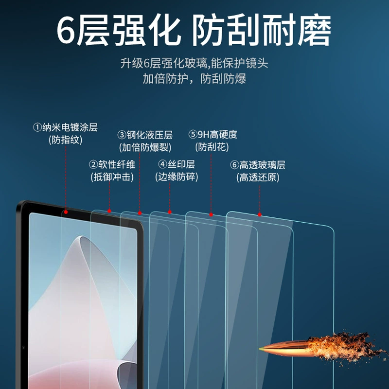 Для планшета Oppo Pad 4/3/5, защитная пленка с tempered film, антиотпечатков, полная совместимость со всем устройством OnePlus планшета