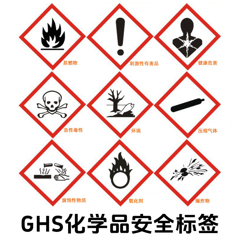 Ghs Hazardous Chemical Classification Label Exclamation Mark Clp Packaging Regulations Temu Amazon Sticker Warning Sign