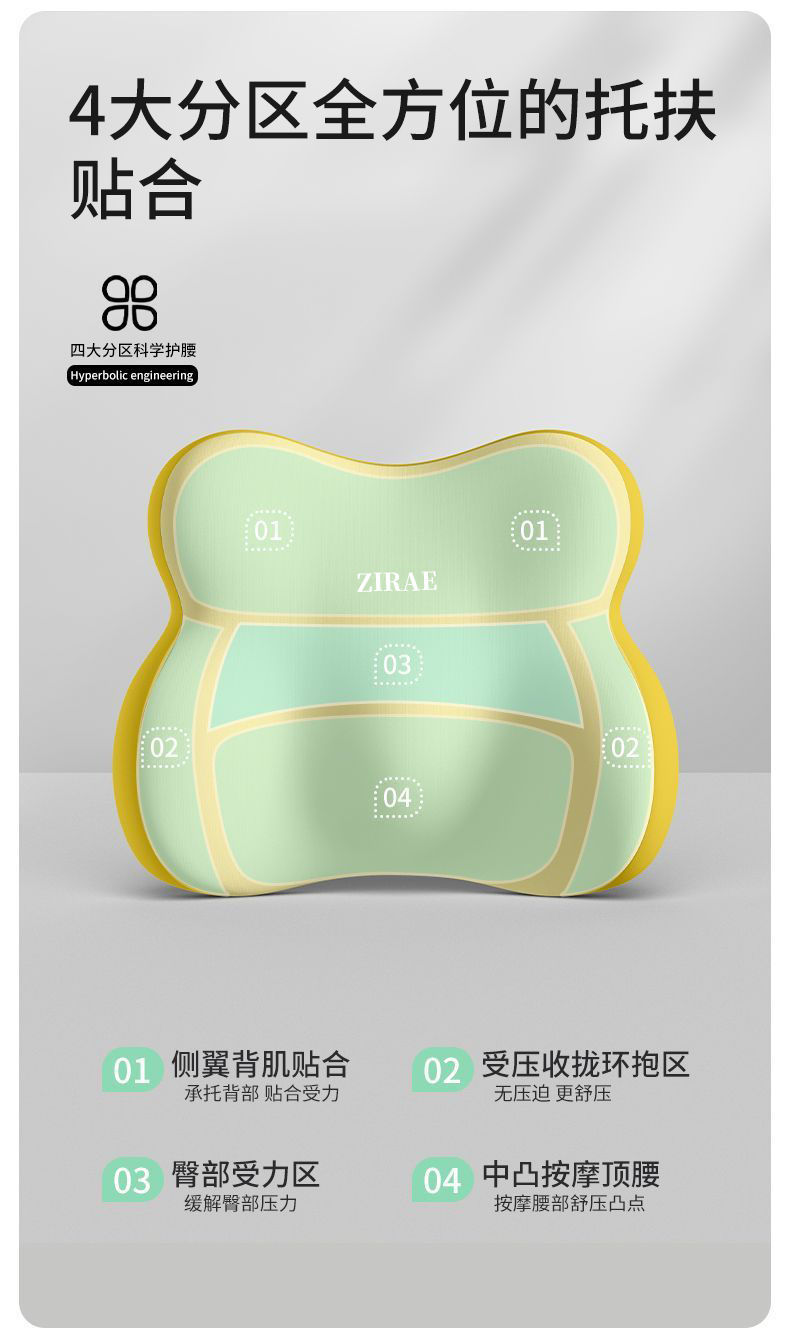 New Car Lumbar Support and Headrest Set, Memory Foam Lumbar Cushion, Backrest Seat, Car Lumbar Support, Neck Pillow, Cross-Border
