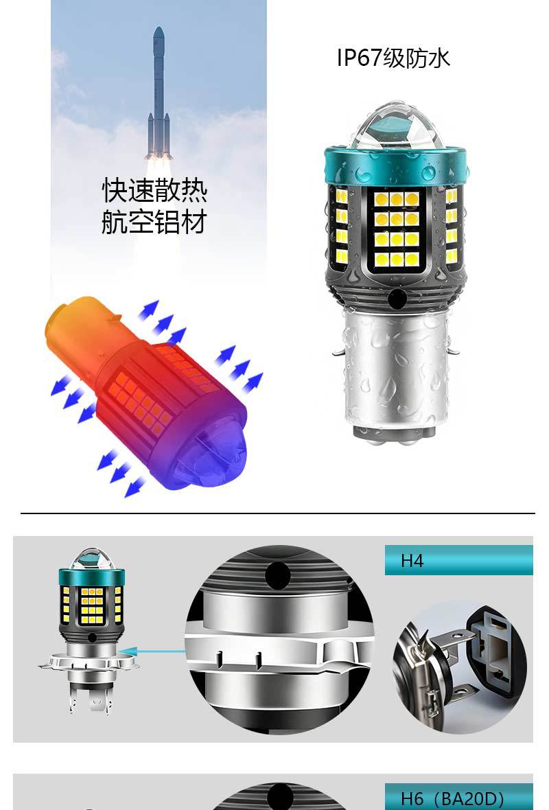 Cross-border car and motorcycle front headlights H4 BA20D H6 dual-color 3570 high-power high-brightness strong light headlights