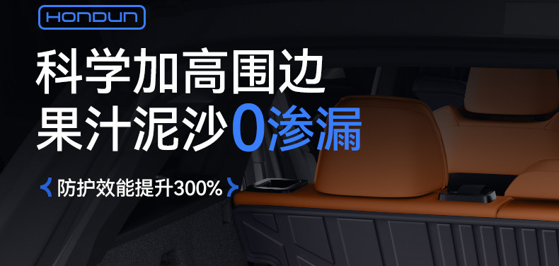 Suitable for the 26 New Models of Haval Raptor, Tpe Dedicated Integrated Trunk Mat, Interior Modification Accessories