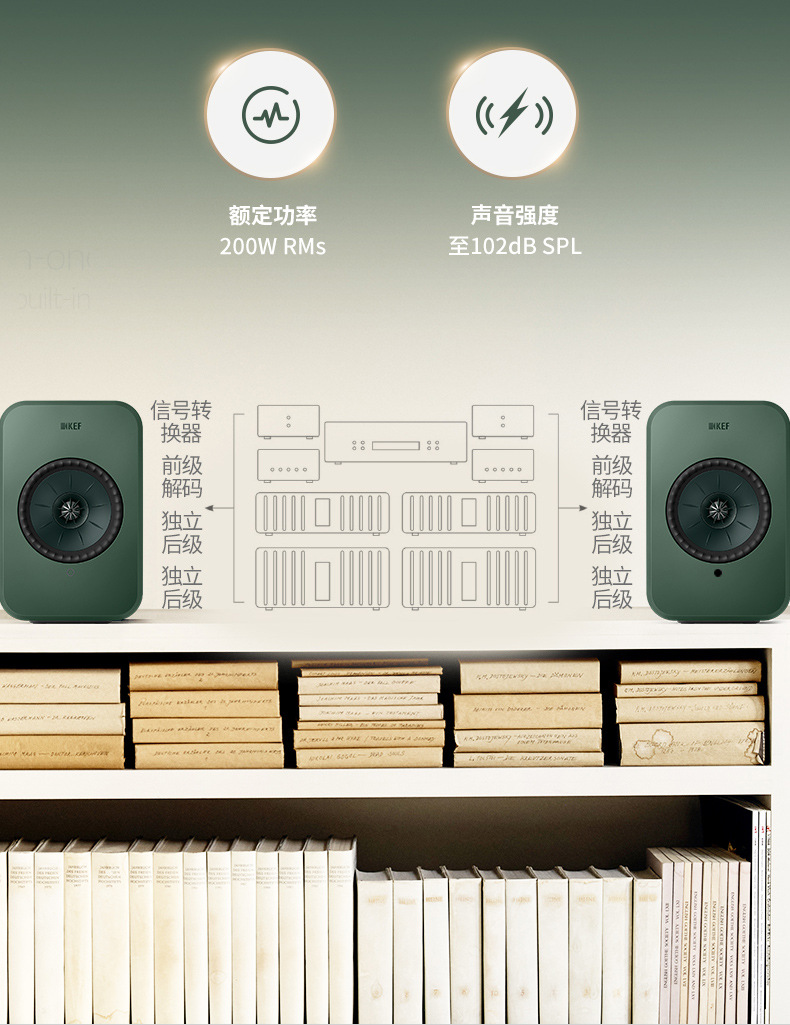 LSX II LT插图12
