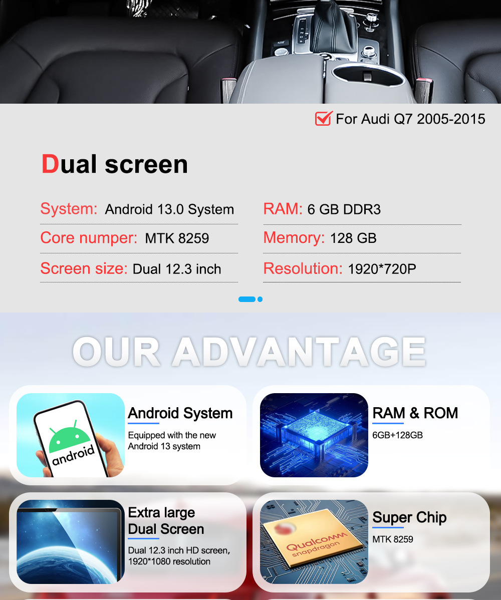 Suitable for Audi Q7 Lcd Instrument Navigation Screen 05-15 Central Control Car Large Screen Navigator Android System