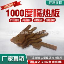 ͸ߜظӹ עܙC ȩ֬pvc SֱNl