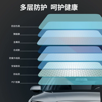 Automotive Film – film