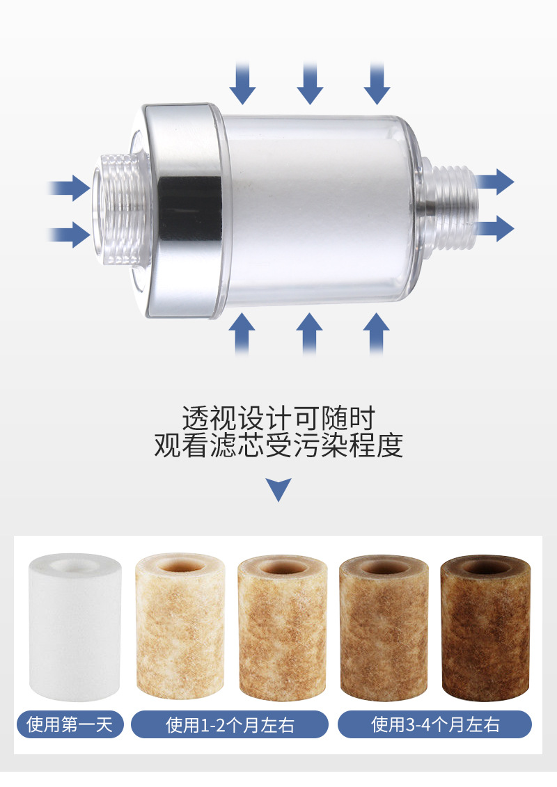 Factory direct sales of anti-splash faucet filter, dechlorination PP cotton tap water purifier, sanitary home water filter for water purification undefined