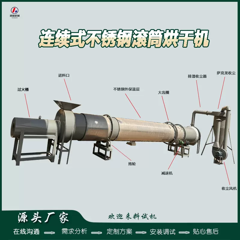 不锈钢滚筒烘干机猫砂烘干牧草秸秆干燥机银杏叶杀青机高产节能